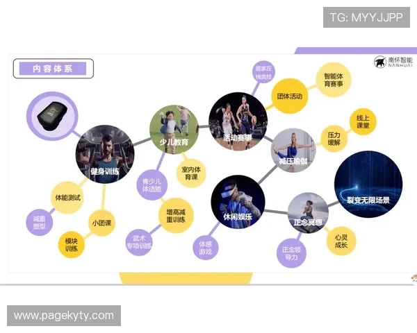 mk体育开云引领体育科技创新,推动智能体育设备普及应用 mk体育开云引领体育科技创新,推动智能体育设备普及应用