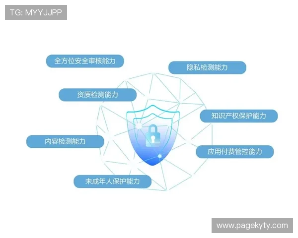 开云体育登录中心如何保障用户账号安全实现个人信息的全面保护