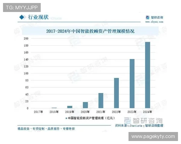开云投资在科技创新领域的布局及其对行业未来的深远影响 开云投资在科技创新领域的布局及其对行业未来的深远影响